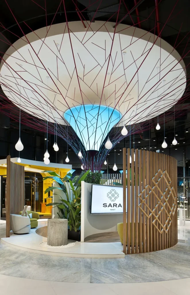 Sara Group, SZR, Dubai